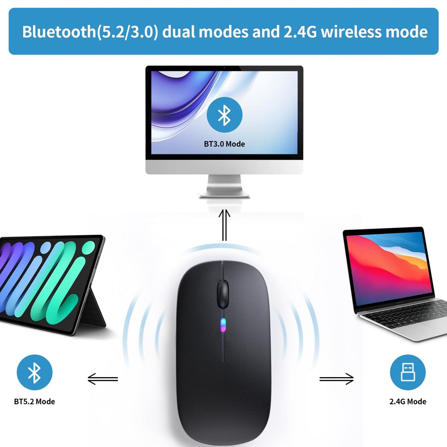 Wireless Bluetooth Mouse, Rechargeable, LED, Silent, Ultra-thin Design