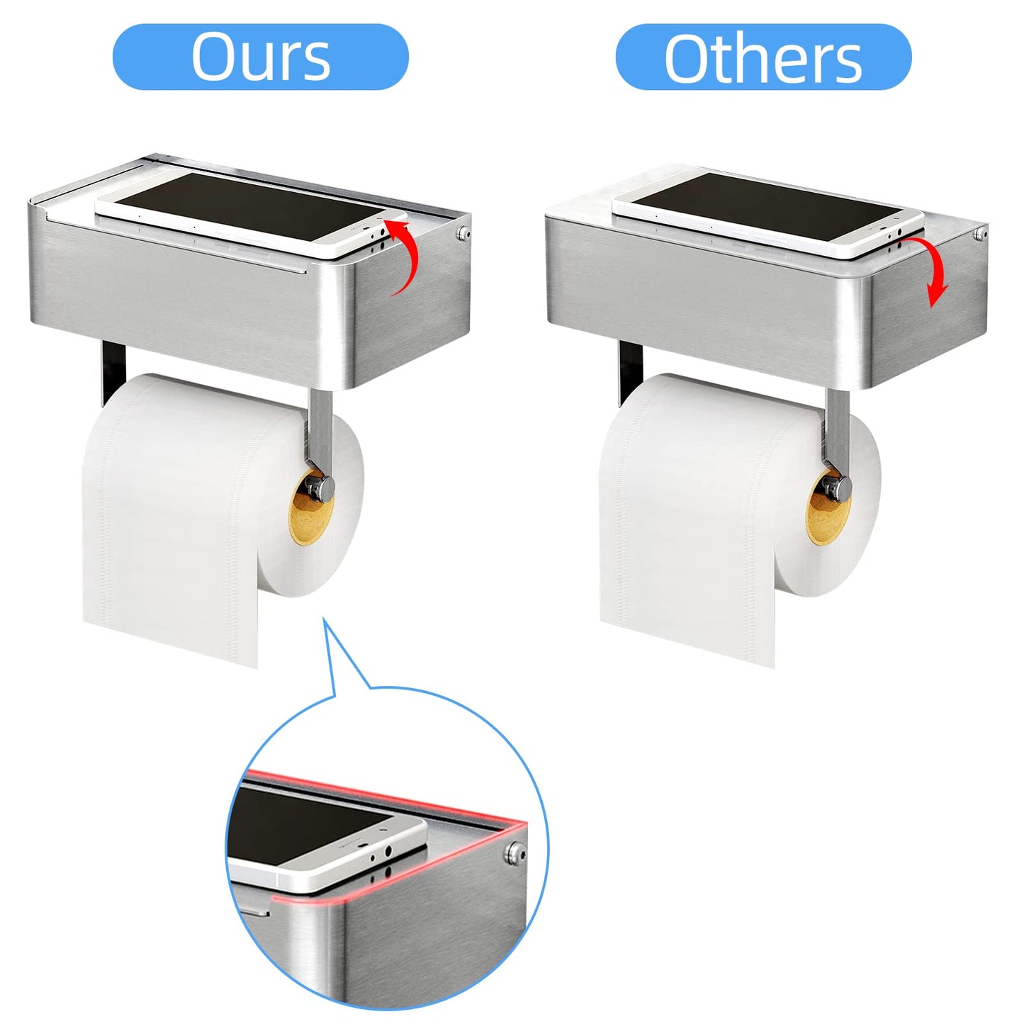 JUYSON Toilet Paper Holder with Shelf