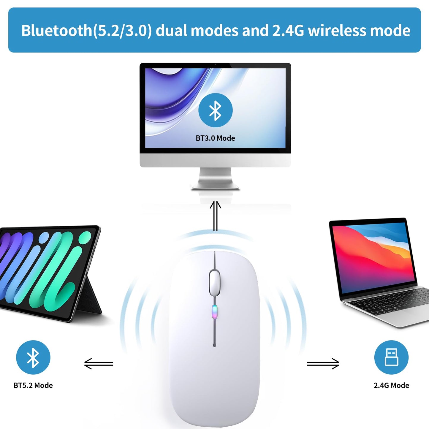 Wireless Bluetooth Mouse, Rechargeable, LED, Silent, Ultra-thin Design
