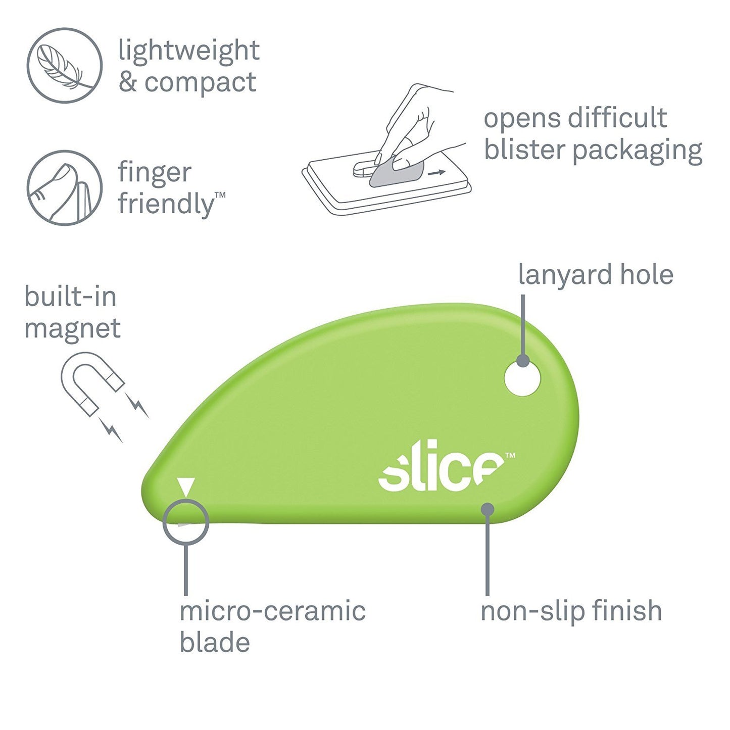 Slice Micro Safety Cutter