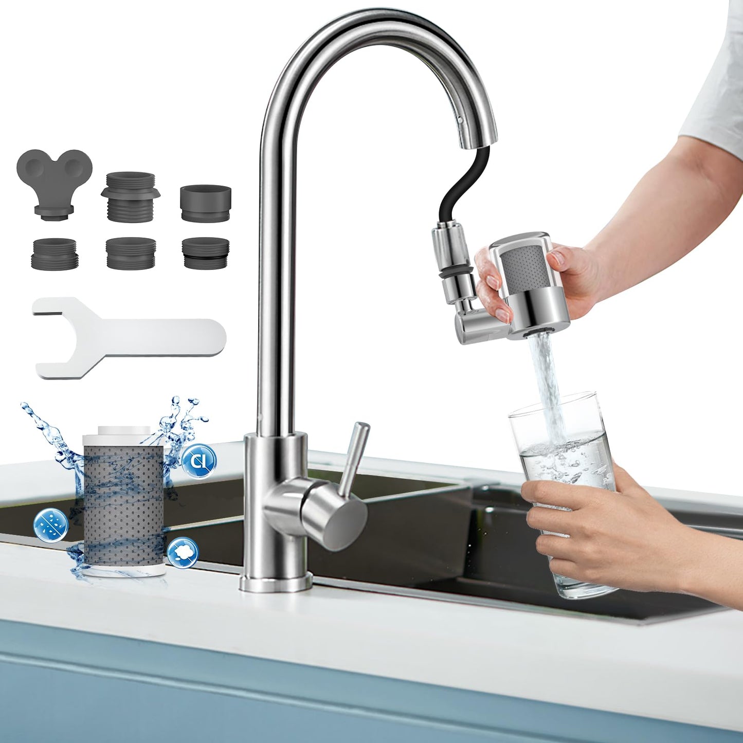 CECEFIN 1080° Swivel Faucet-Extender Sink-Aerator