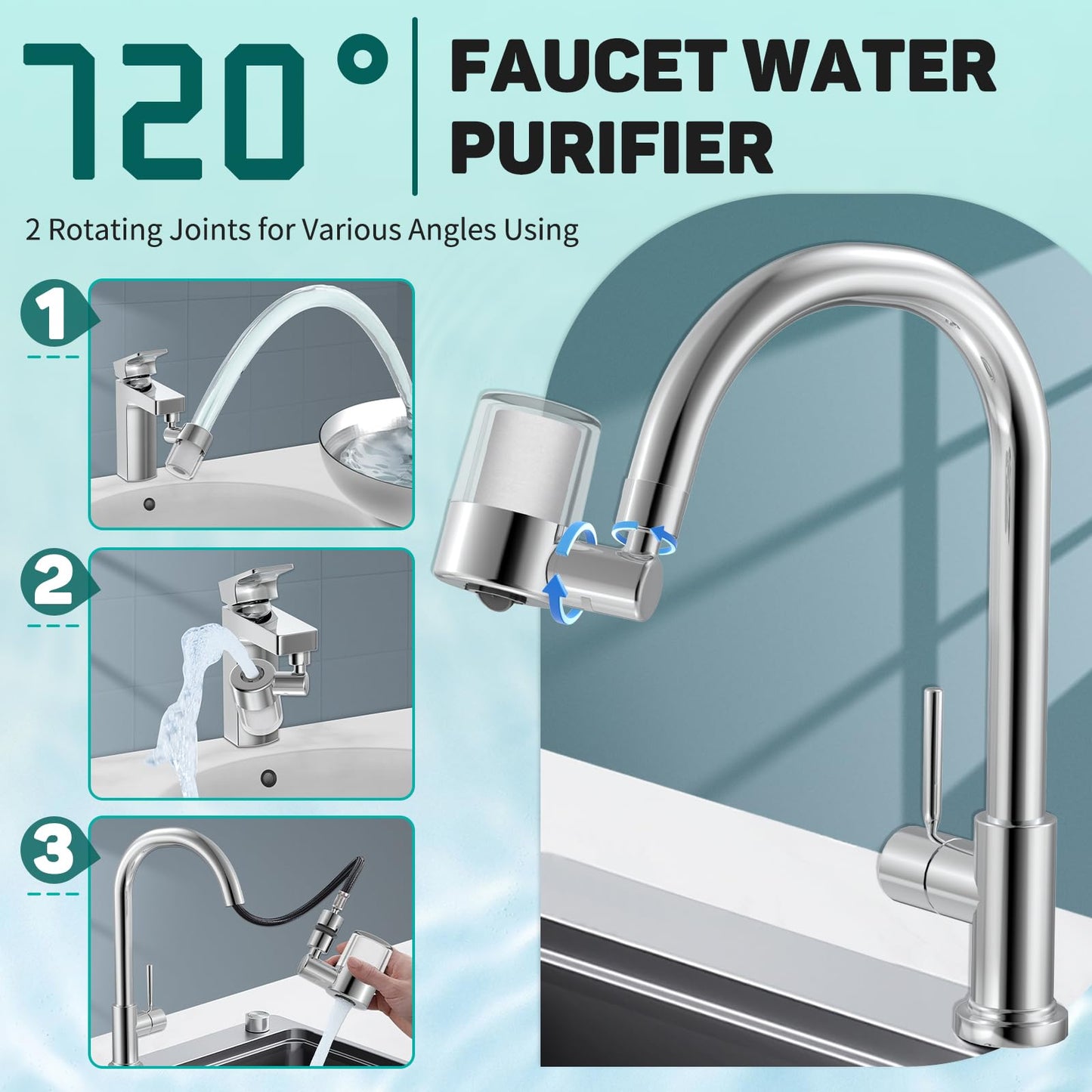 CECEFIN 1080° Swivel Faucet-Extender Sink-Aerator