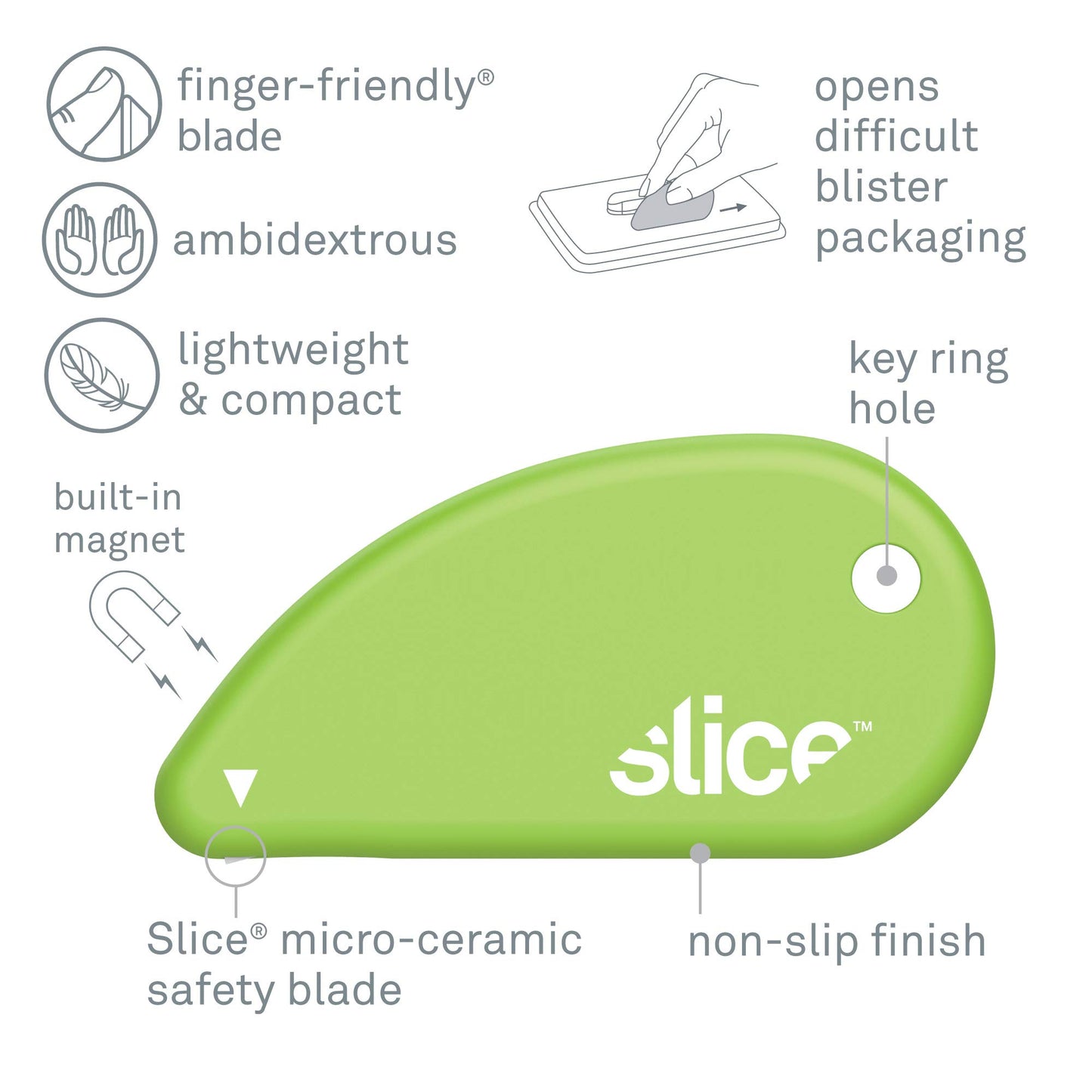 Slice Micro Safety Cutter
