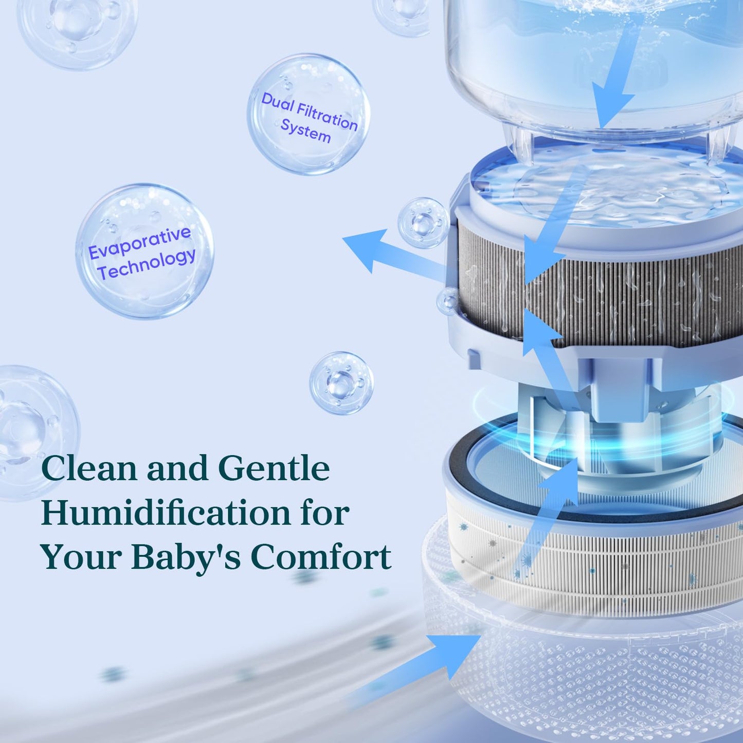 LEVOIT Classic 160 Top-Fill Ultrasonic Cool Mist Humidifier