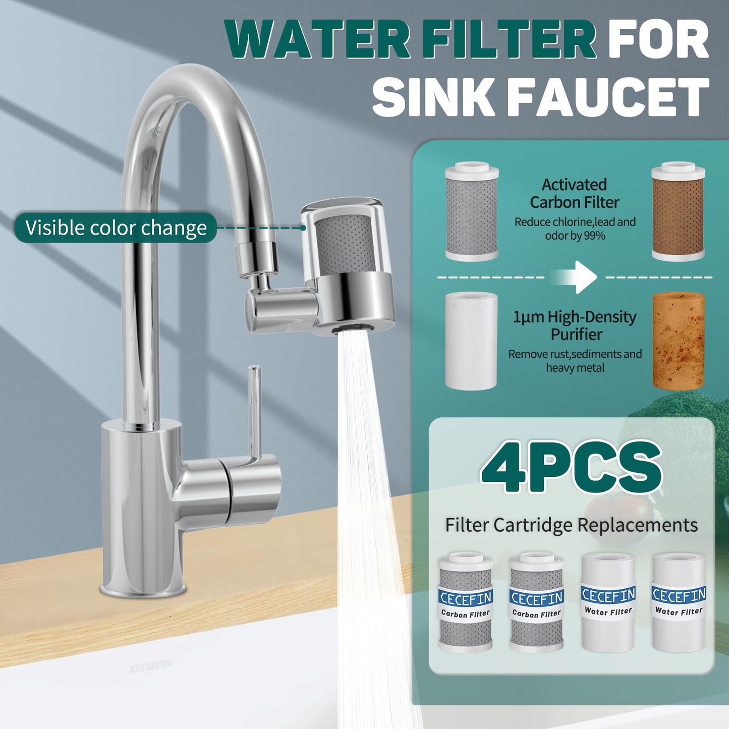 CECEFIN 1080° Swivel Faucet-Extender Sink-Aerator
