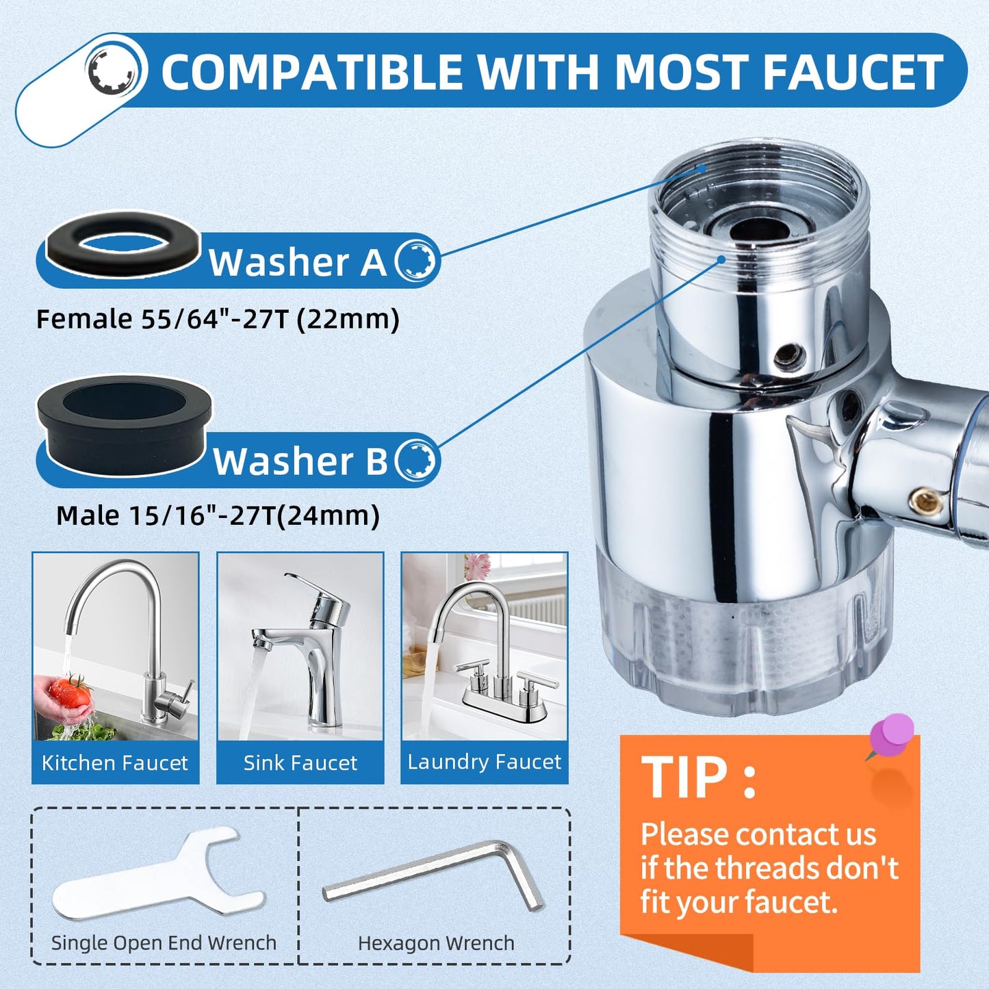 CECEFIN 1080° Swivel Faucet-Extender Sink-Aerator