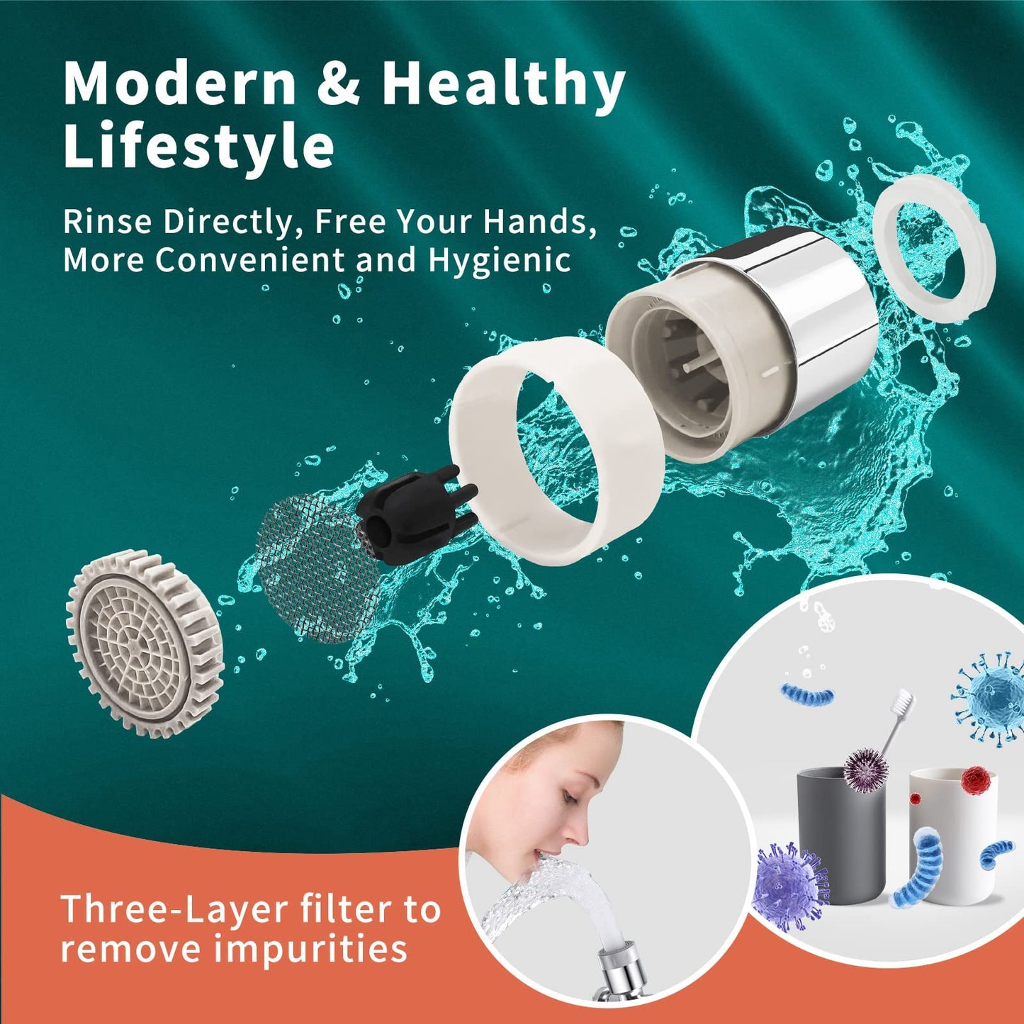 CECEFIN 1080° Swivel Faucet-Extender Sink-Aerator