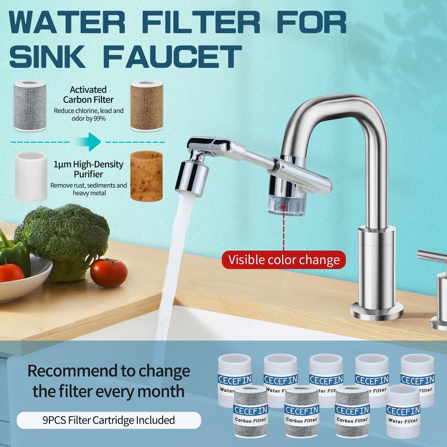 CECEFIN 1080° Swivel Faucet-Extender Sink-Aerator