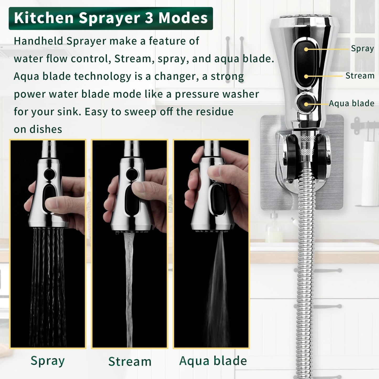 CECEFIN 1080° Swivel Faucet-Extender Sink-Aerator