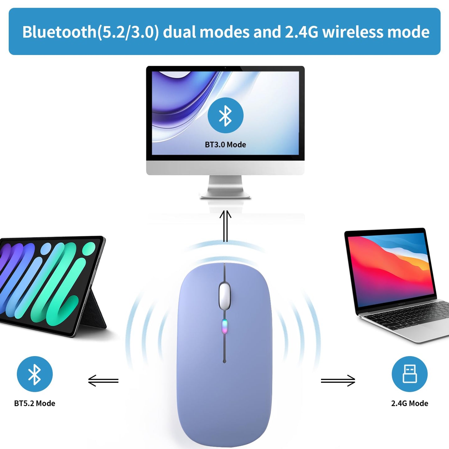 Wireless Bluetooth Mouse, Rechargeable, LED, Silent, Ultra-thin Design