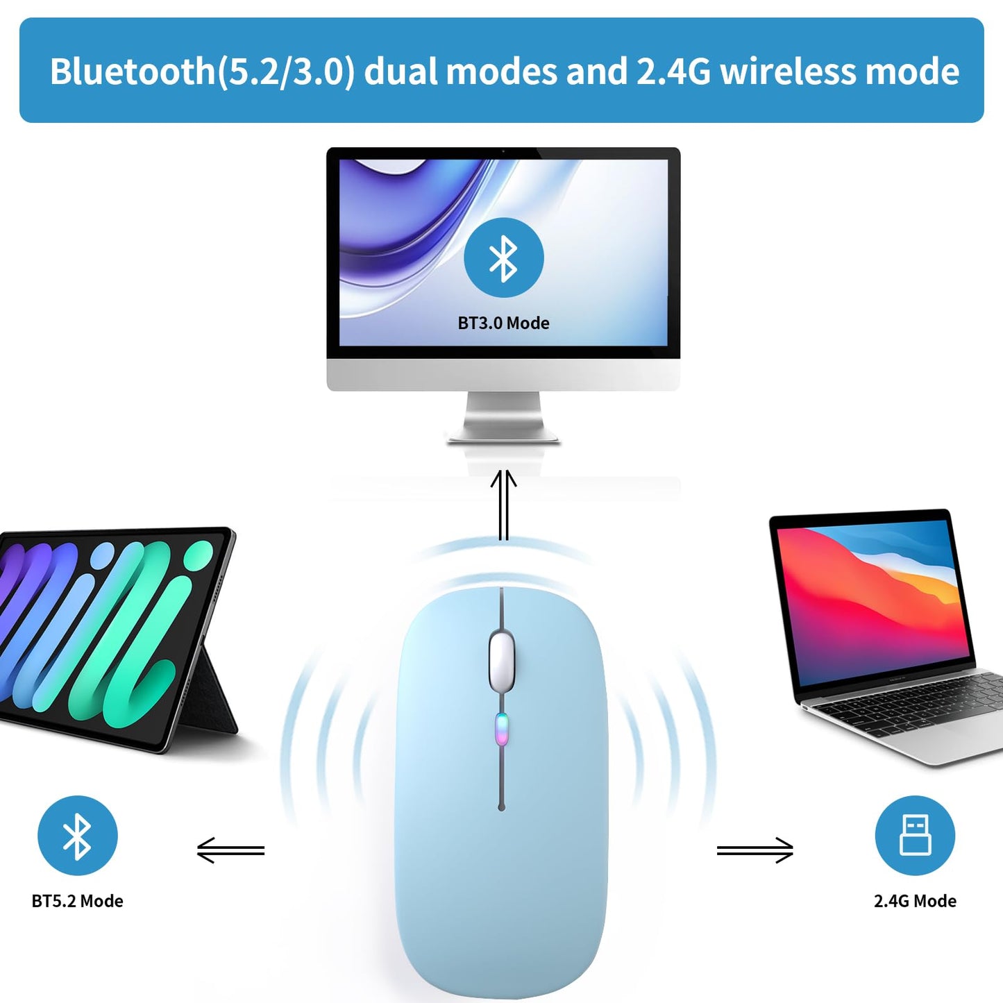Wireless Bluetooth Mouse, Rechargeable, LED, Silent, Ultra-thin Design