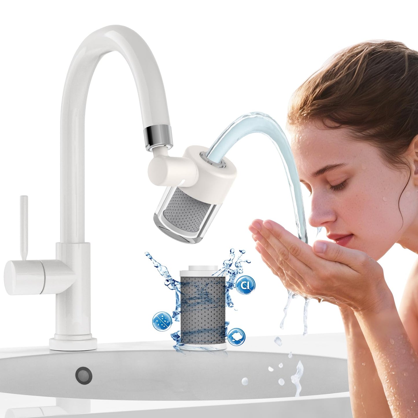 CECEFIN 1080° Swivel Faucet-Extender Sink-Aerator