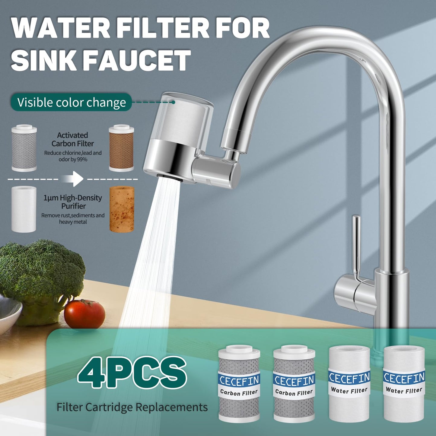 CECEFIN 1080° Swivel Faucet-Extender Sink-Aerator