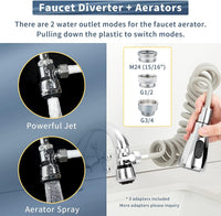 CECEFIN 1080° Swivel Faucet-Extender Sink-Aerator