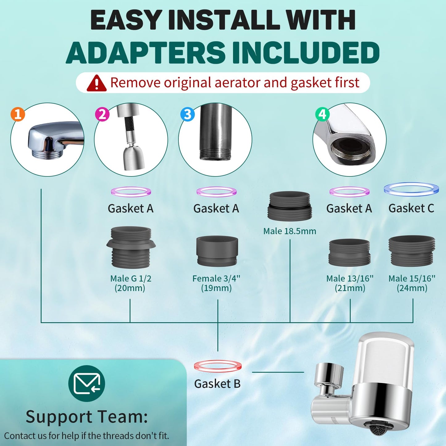 CECEFIN 1080° Swivel Faucet-Extender Sink-Aerator