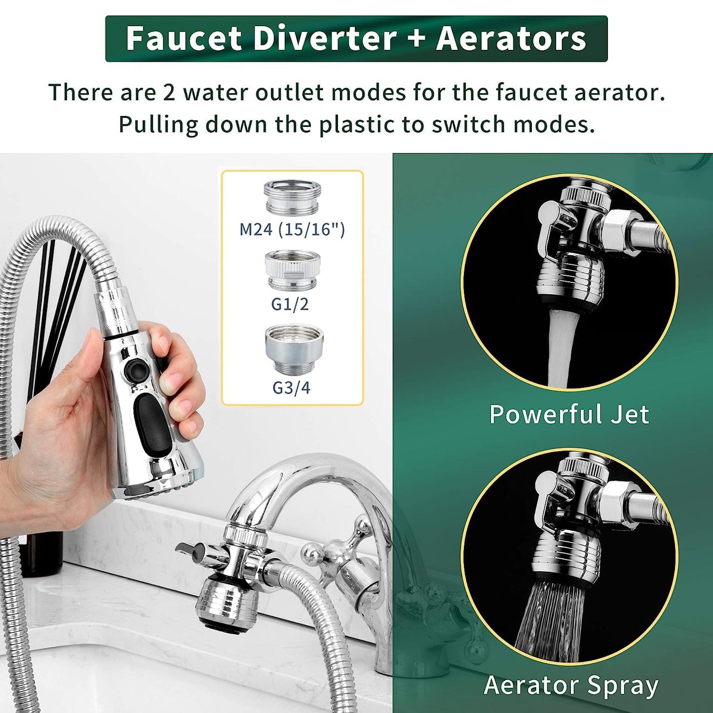 CECEFIN 1080° Swivel Faucet-Extender Sink-Aerator