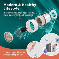 CECEFIN 1080° Swivel Faucet-Extender Sink-Aerator
