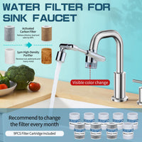CECEFIN 1080° Swivel Faucet-Extender Sink-Aerator