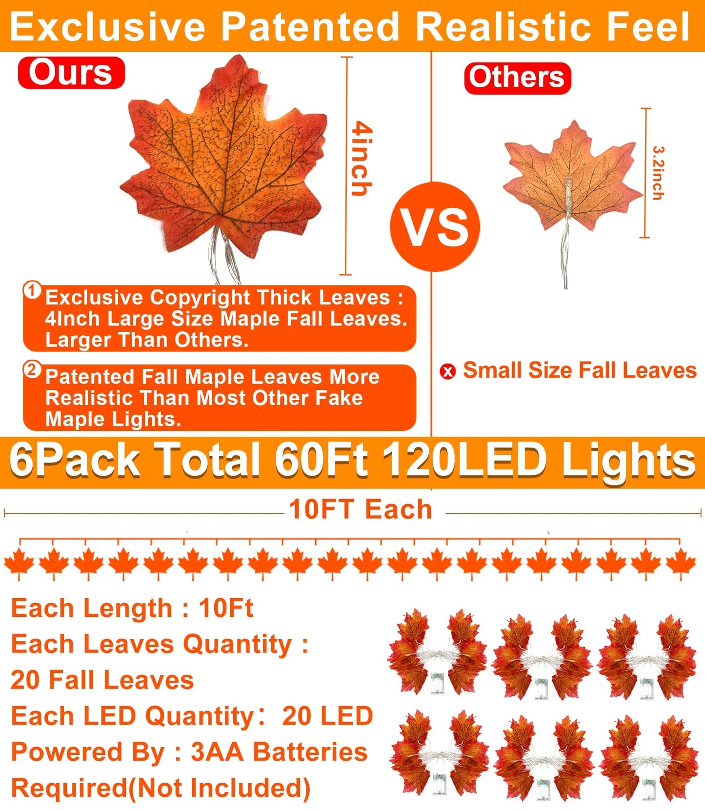 TURNMEON 2-Pack 20ft Maple Leaf LED String Lights