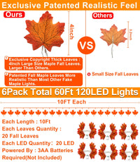 TURNMEON 2-Pack 20ft Maple Leaf LED String Lights