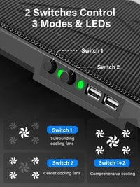 Kootek Laptop Cooling Pad, Laptop Cooler with 5 Quiet Fans for 12"-17"