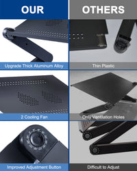 RAINBEAN Laptop Desk with 2 CPU Cooling USB Fans